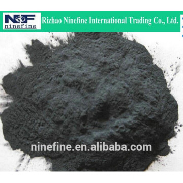 Raw Material for Silicon Carbide For Sale